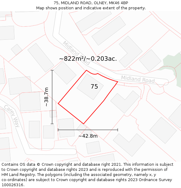 75, MIDLAND ROAD, OLNEY, MK46 4BP: Plot and title map