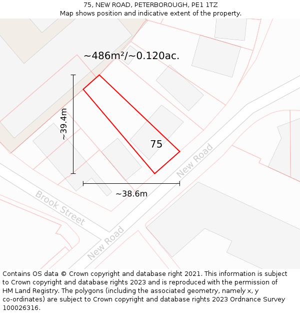 75, NEW ROAD, PETERBOROUGH, PE1 1TZ: Plot and title map