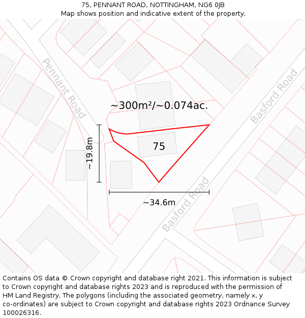 75, PENNANT ROAD, NOTTINGHAM, NG6 0JB: Plot and title map