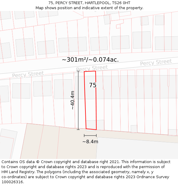 75, PERCY STREET, HARTLEPOOL, TS26 0HT: Plot and title map