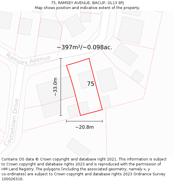 75, RAMSEY AVENUE, BACUP, OL13 9PJ: Plot and title map