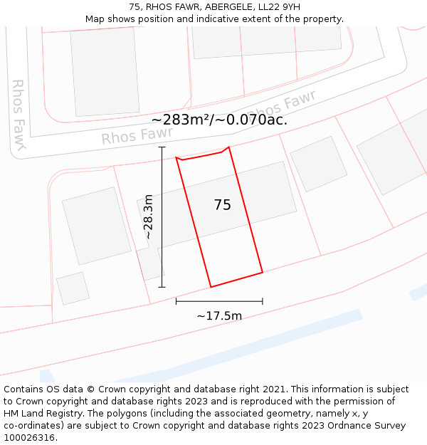 75, RHOS FAWR, ABERGELE, LL22 9YH: Plot and title map