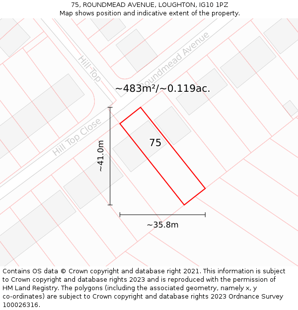 75, ROUNDMEAD AVENUE, LOUGHTON, IG10 1PZ: Plot and title map