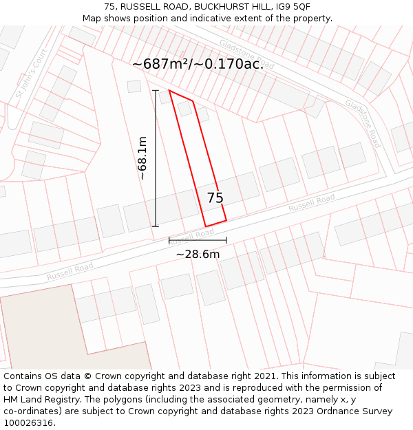 75, RUSSELL ROAD, BUCKHURST HILL, IG9 5QF: Plot and title map