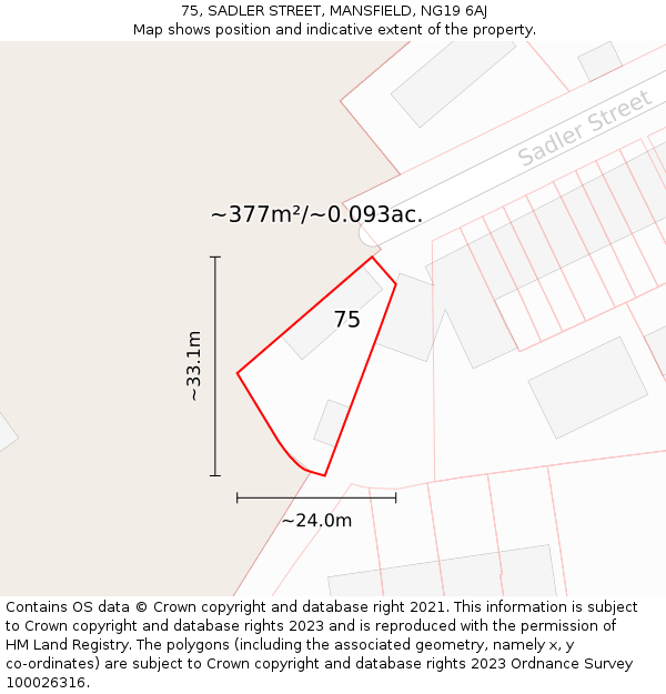 75, SADLER STREET, MANSFIELD, NG19 6AJ: Plot and title map