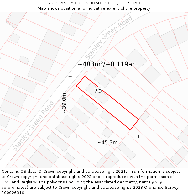 75, STANLEY GREEN ROAD, POOLE, BH15 3AD: Plot and title map