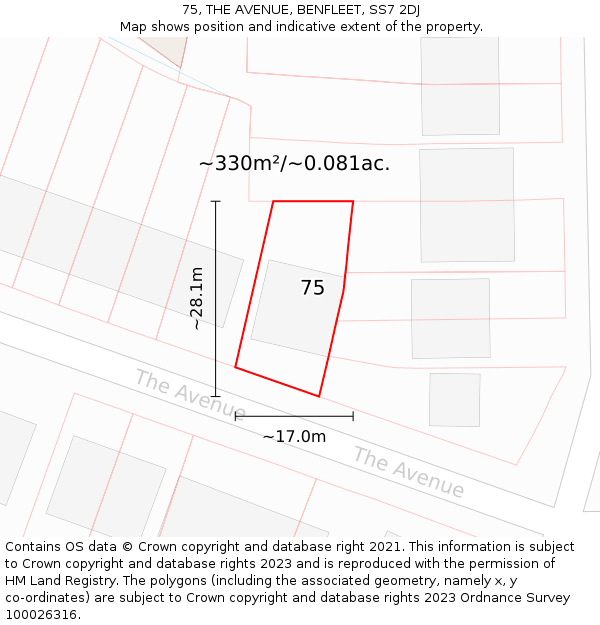 75, THE AVENUE, BENFLEET, SS7 2DJ: Plot and title map