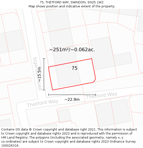 75, THETFORD WAY, SWINDON, SN25 1WZ: Plot and title map