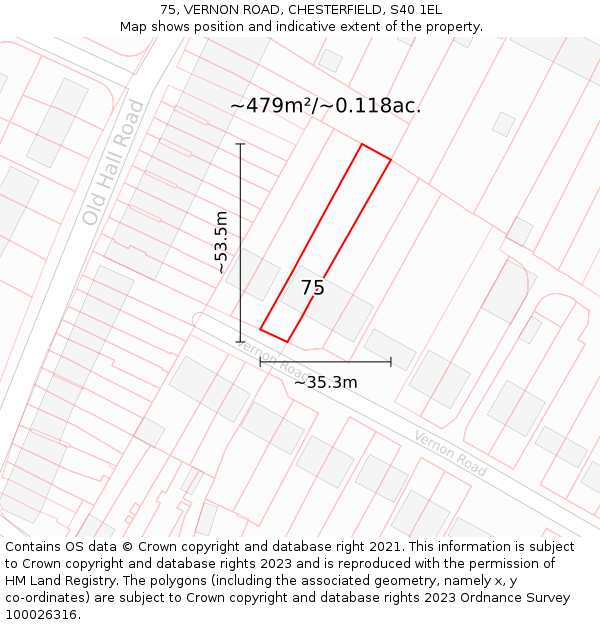 75, VERNON ROAD, CHESTERFIELD, S40 1EL: Plot and title map