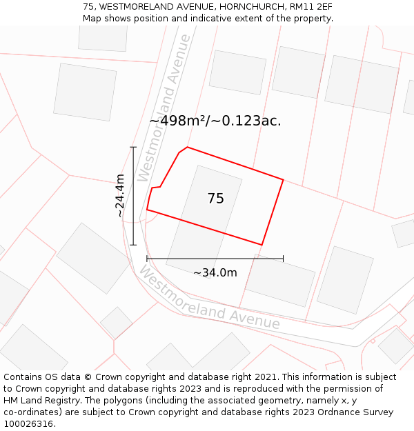 75, WESTMORELAND AVENUE, HORNCHURCH, RM11 2EF: Plot and title map