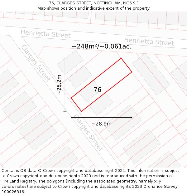 76, CLARGES STREET, NOTTINGHAM, NG6 9JF: Plot and title map