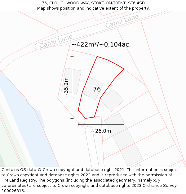 76, CLOUGHWOOD WAY, STOKE-ON-TRENT, ST6 4SB: Plot and title map