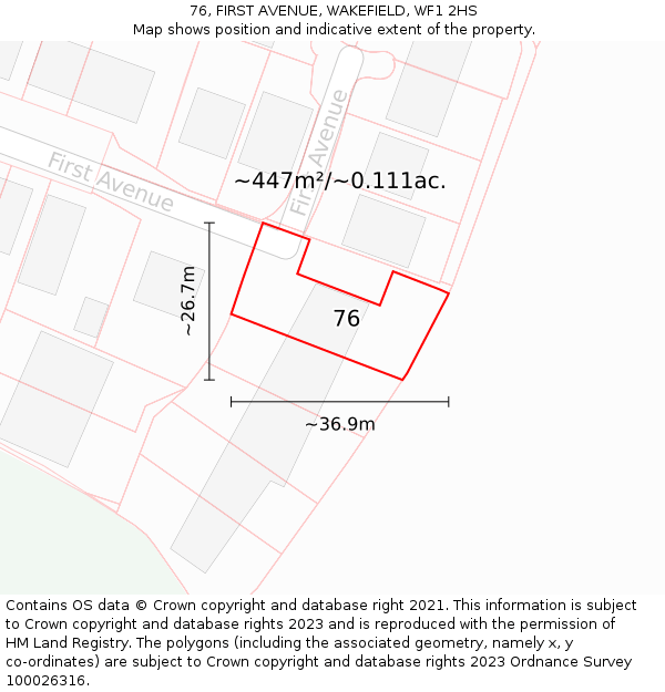 76, FIRST AVENUE, WAKEFIELD, WF1 2HS: Plot and title map