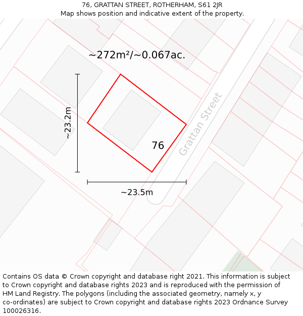 76, GRATTAN STREET, ROTHERHAM, S61 2JR: Plot and title map