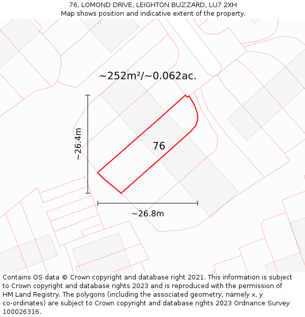 76, LOMOND DRIVE, LEIGHTON BUZZARD, LU7 2XH: Plot and title map