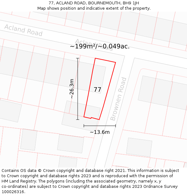 77, ACLAND ROAD, BOURNEMOUTH, BH9 1JH: Plot and title map