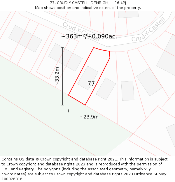 77, CRUD Y CASTELL, DENBIGH, LL16 4PJ: Plot and title map