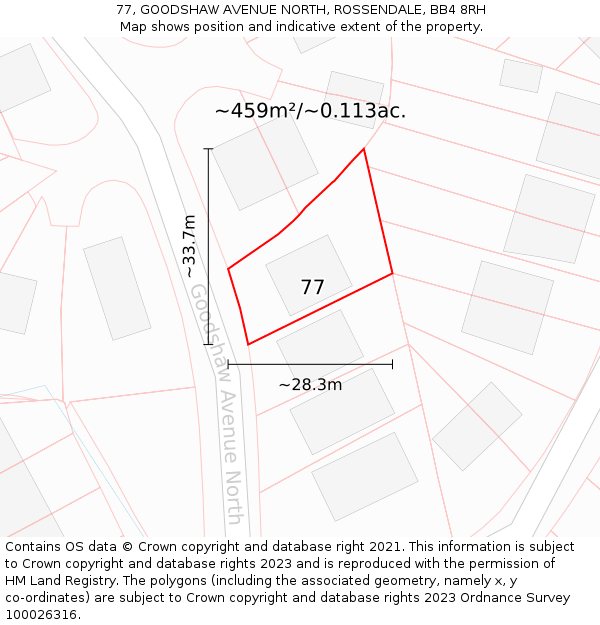 77, GOODSHAW AVENUE NORTH, ROSSENDALE, BB4 8RH: Plot and title map