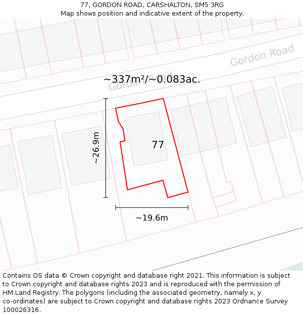 77, GORDON ROAD, CARSHALTON, SM5 3RG: Plot and title map