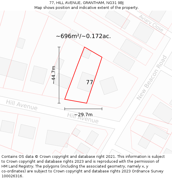 77, HILL AVENUE, GRANTHAM, NG31 9BJ: Plot and title map