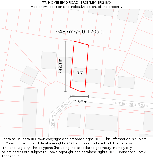 77, HOMEMEAD ROAD, BROMLEY, BR2 8AX: Plot and title map
