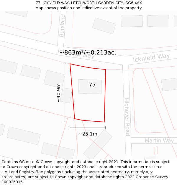 77, ICKNIELD WAY, LETCHWORTH GARDEN CITY, SG6 4AX: Plot and title map