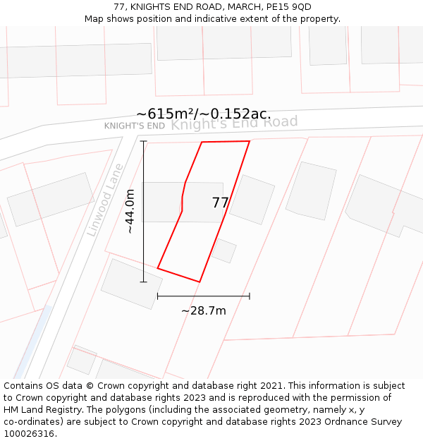 77, KNIGHTS END ROAD, MARCH, PE15 9QD: Plot and title map