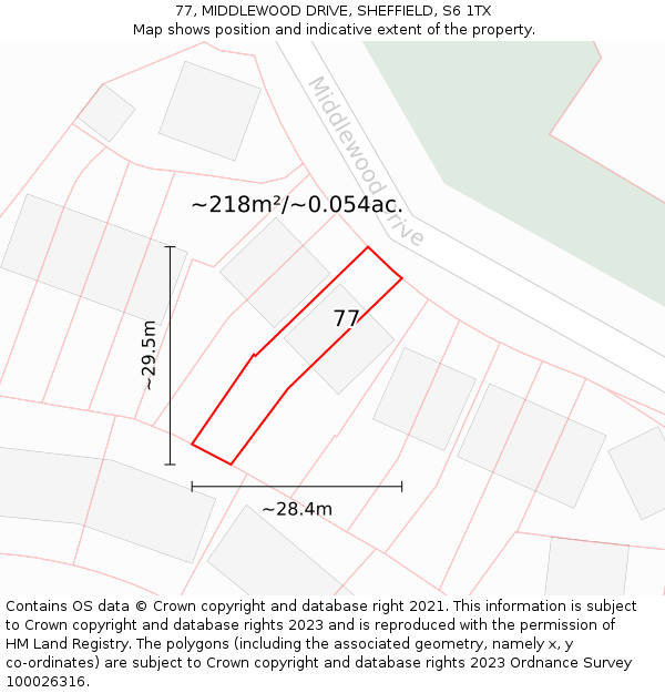 77, MIDDLEWOOD DRIVE, SHEFFIELD, S6 1TX: Plot and title map