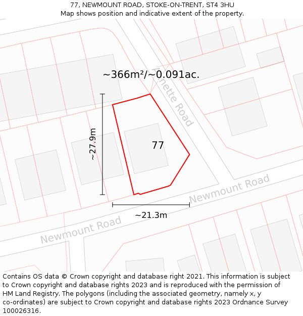 77, NEWMOUNT ROAD, STOKE-ON-TRENT, ST4 3HU: Plot and title map