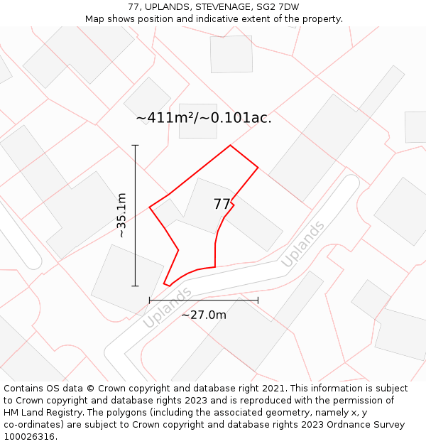 77, UPLANDS, STEVENAGE, SG2 7DW: Plot and title map