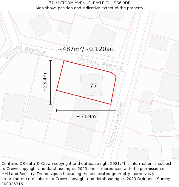 77, VICTORIA AVENUE, RAYLEIGH, SS6 9DB: Plot and title map