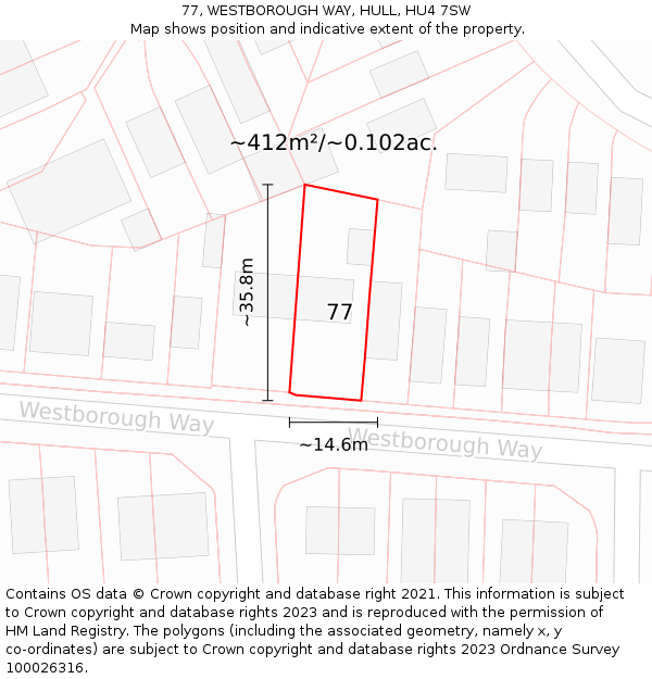 77, WESTBOROUGH WAY, HULL, HU4 7SW: Plot and title map