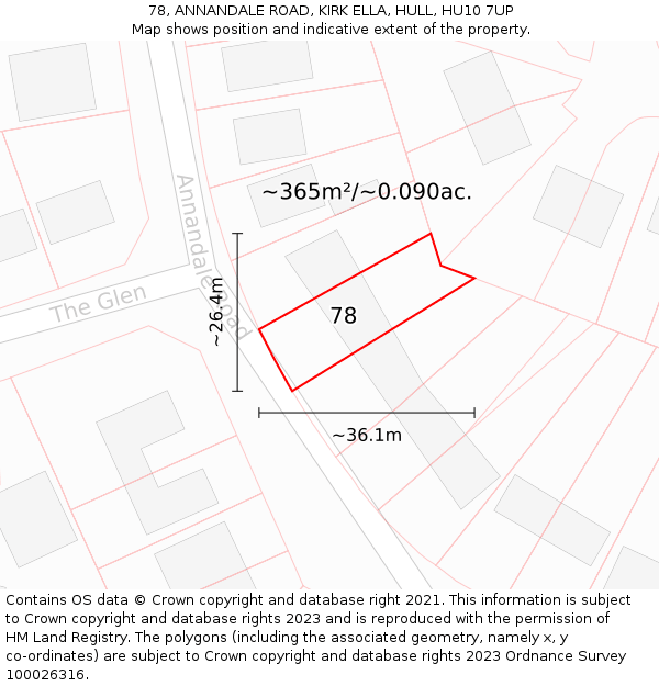 78, ANNANDALE ROAD, KIRK ELLA, HULL, HU10 7UP: Plot and title map