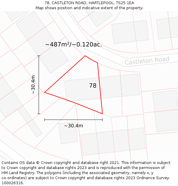 78, CASTLETON ROAD, HARTLEPOOL, TS25 1EA: Plot and title map