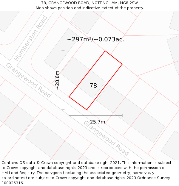 78, GRANGEWOOD ROAD, NOTTINGHAM, NG8 2SW: Plot and title map