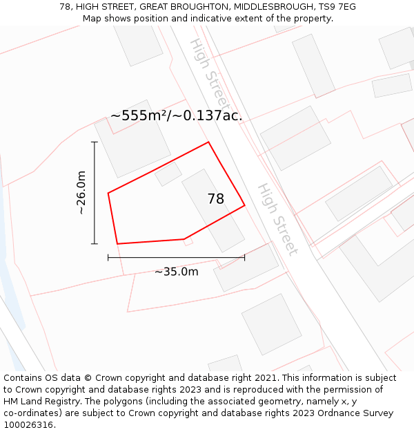 78, HIGH STREET, GREAT BROUGHTON, MIDDLESBROUGH, TS9 7EG: Plot and title map