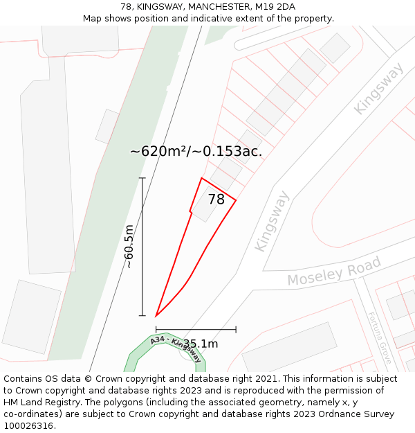 78, KINGSWAY, MANCHESTER, M19 2DA: Plot and title map