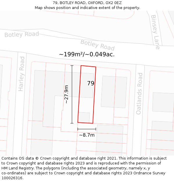 79, BOTLEY ROAD, OXFORD, OX2 0EZ: Plot and title map