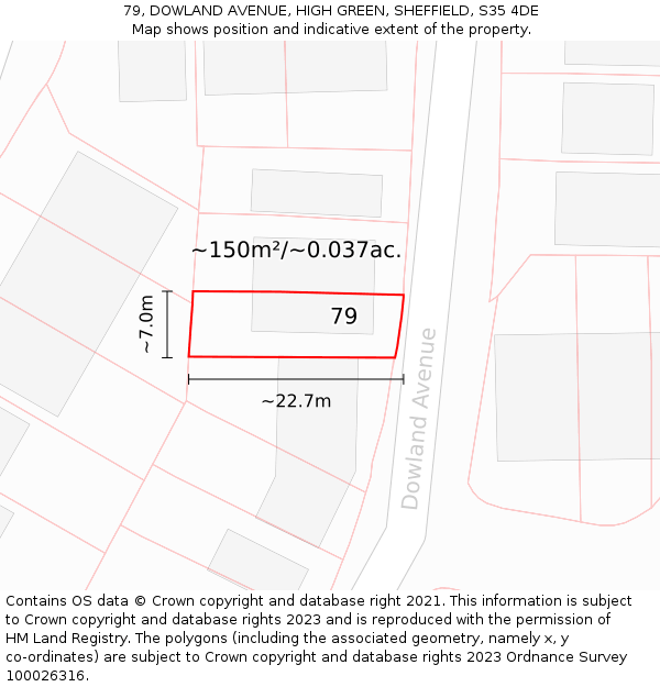 79, DOWLAND AVENUE, HIGH GREEN, SHEFFIELD, S35 4DE: Plot and title map