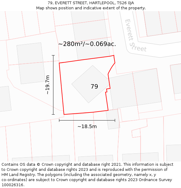 79, EVERETT STREET, HARTLEPOOL, TS26 0JA: Plot and title map