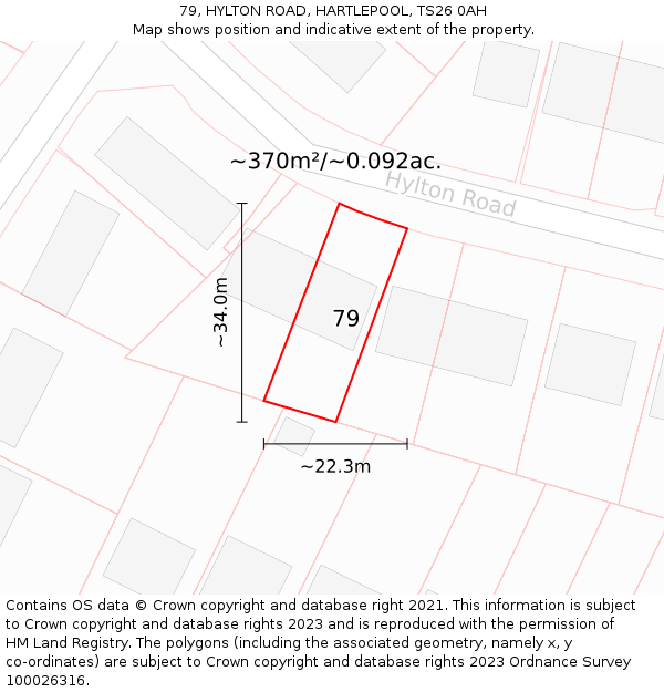 79, HYLTON ROAD, HARTLEPOOL, TS26 0AH: Plot and title map