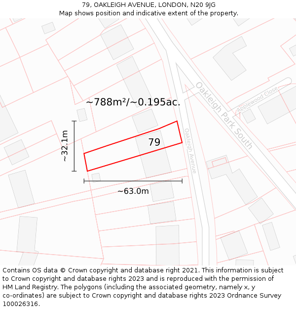 79, OAKLEIGH AVENUE, LONDON, N20 9JG: Plot and title map
