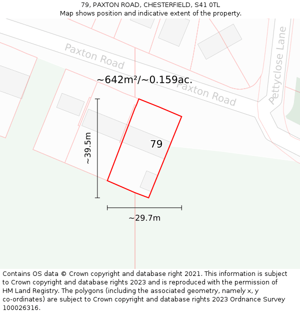 79, PAXTON ROAD, CHESTERFIELD, S41 0TL: Plot and title map