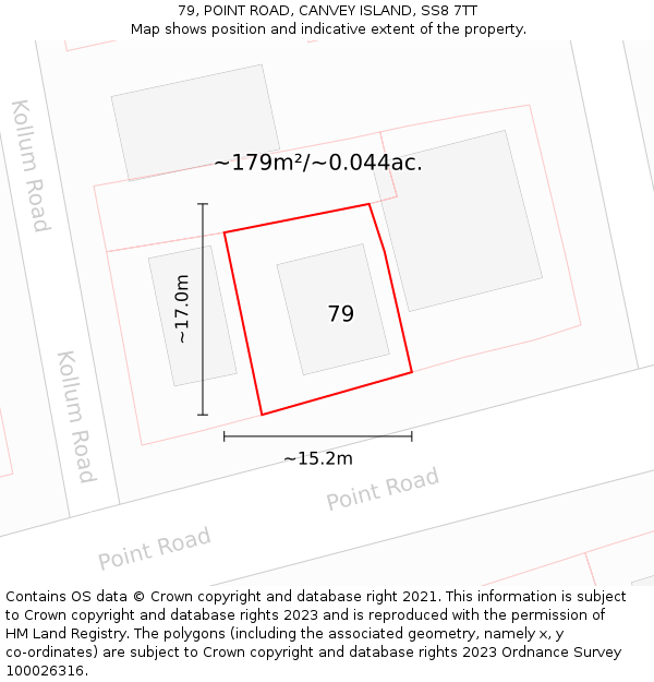 79, POINT ROAD, CANVEY ISLAND, SS8 7TT: Plot and title map