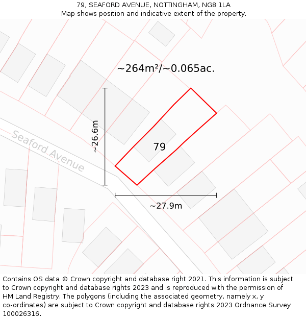 79, SEAFORD AVENUE, NOTTINGHAM, NG8 1LA: Plot and title map