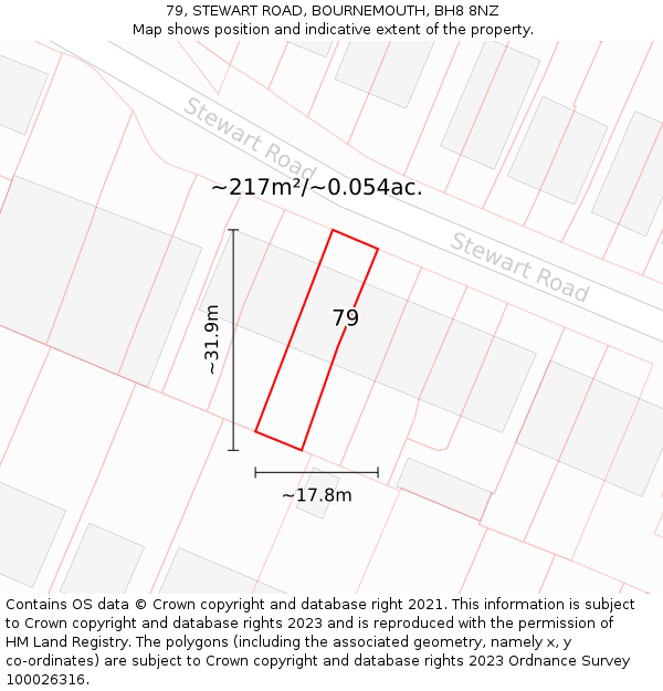 79, STEWART ROAD, BOURNEMOUTH, BH8 8NZ: Plot and title map