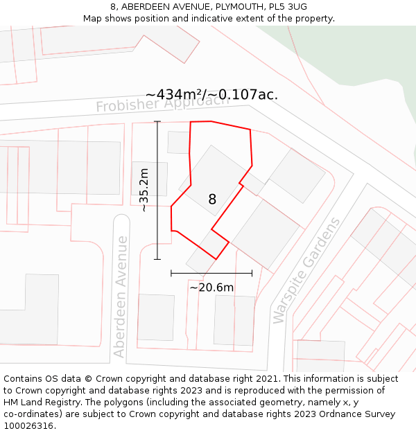 8, ABERDEEN AVENUE, PLYMOUTH, PL5 3UG: Plot and title map