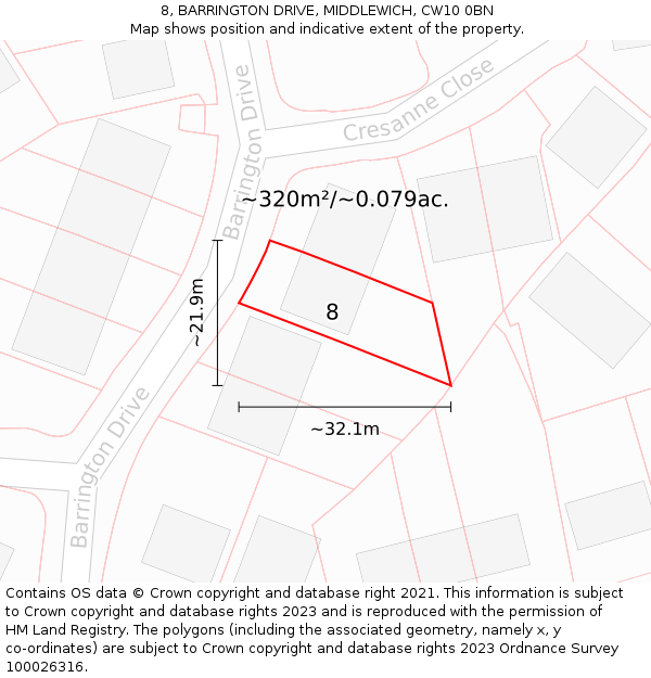 8, BARRINGTON DRIVE, MIDDLEWICH, CW10 0BN: Plot and title map