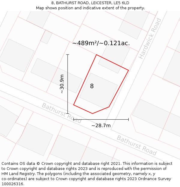 8, BATHURST ROAD, LEICESTER, LE5 6LD: Plot and title map