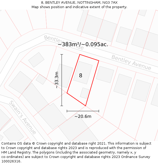 8, BENTLEY AVENUE, NOTTINGHAM, NG3 7AX: Plot and title map